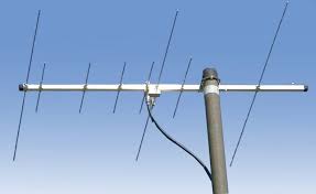 Estate and equipment purchasing